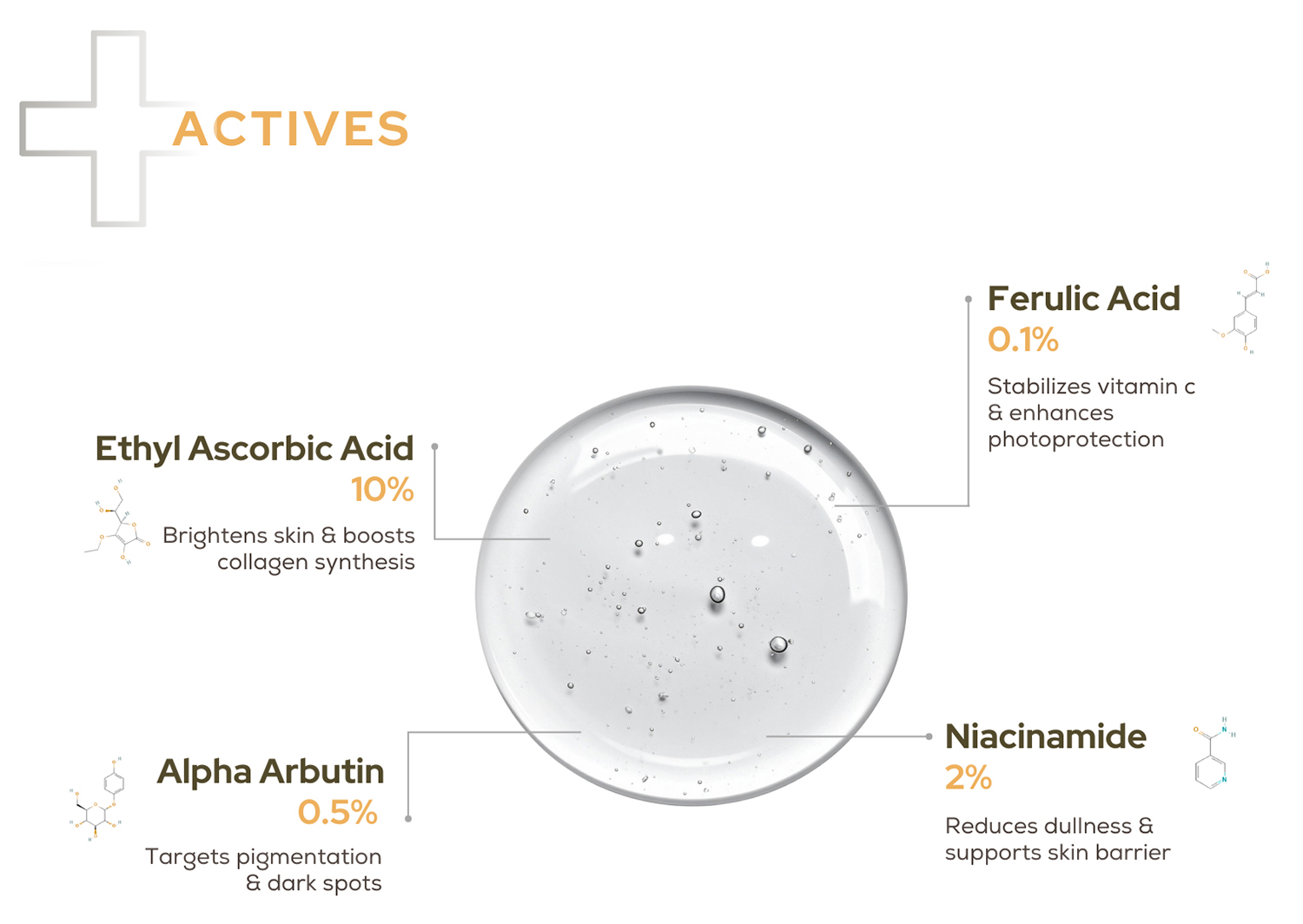 10% Vitamin C Face Serum