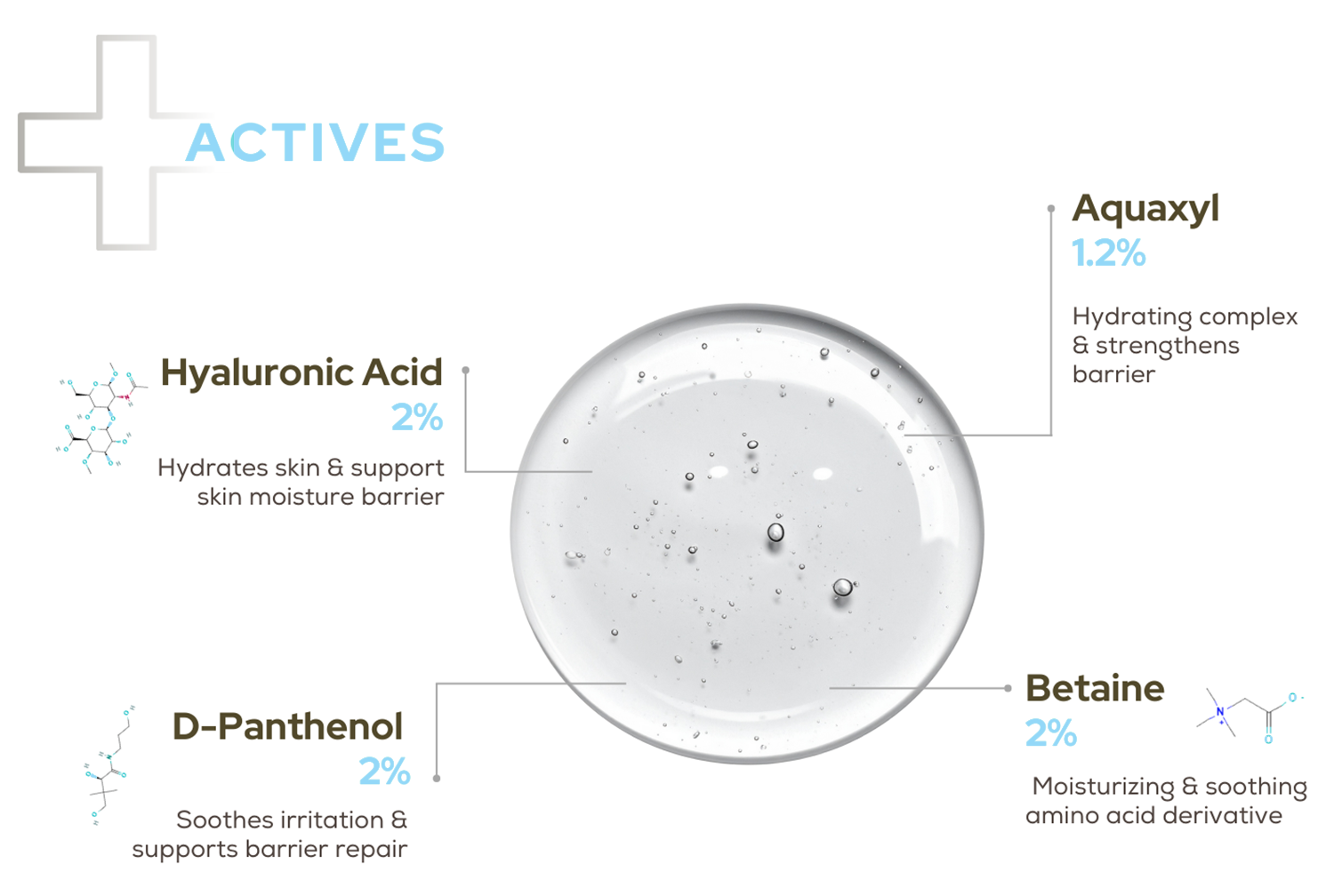 2% Hyaluronic Acid Face Serum