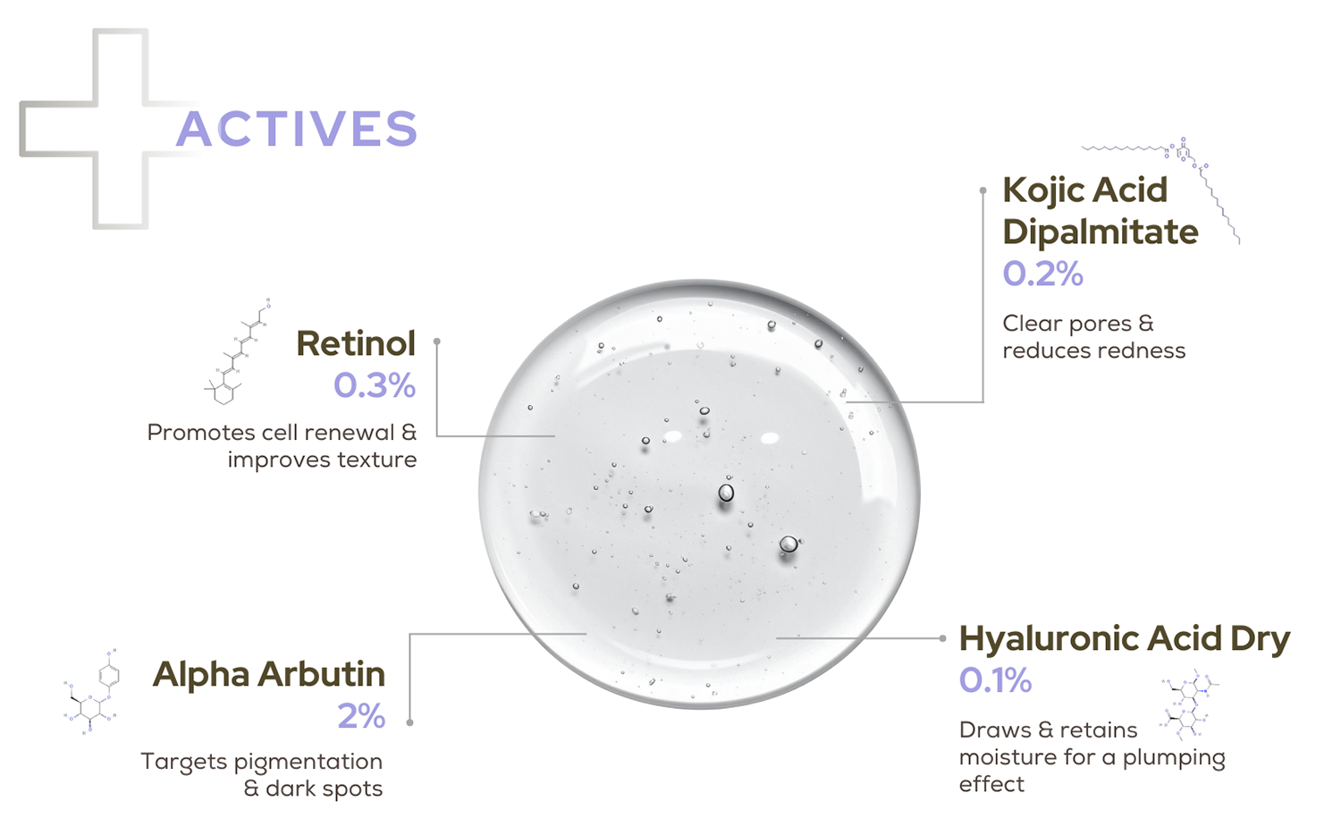 0.3% Retinol Face Serum